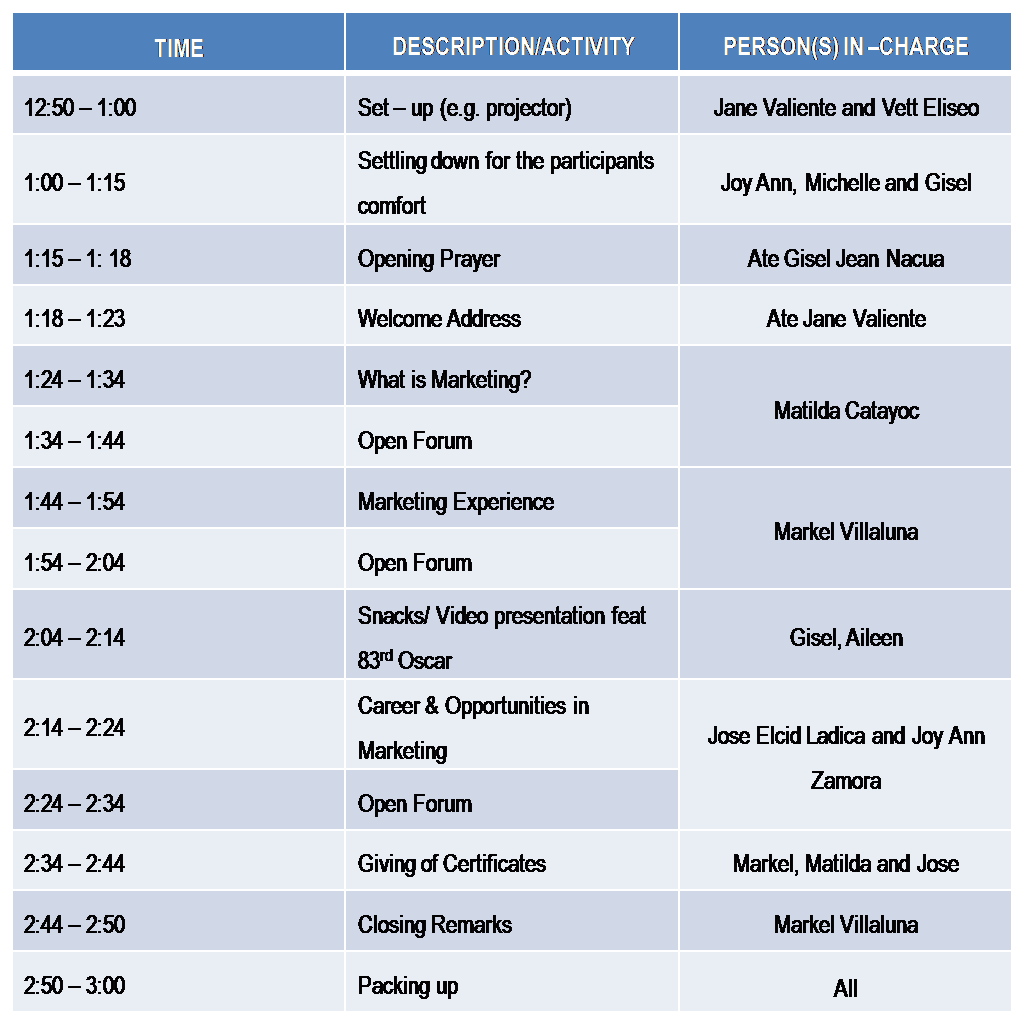 Life as I Make It MRKM 61 B SEMINAR DOCUMENTATION