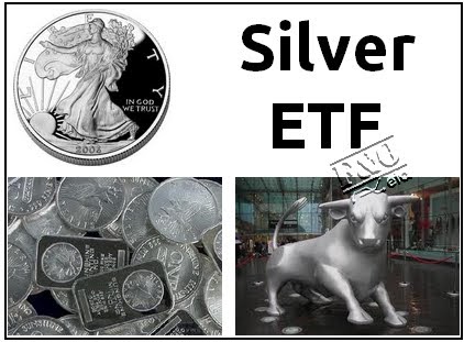 options silver etf