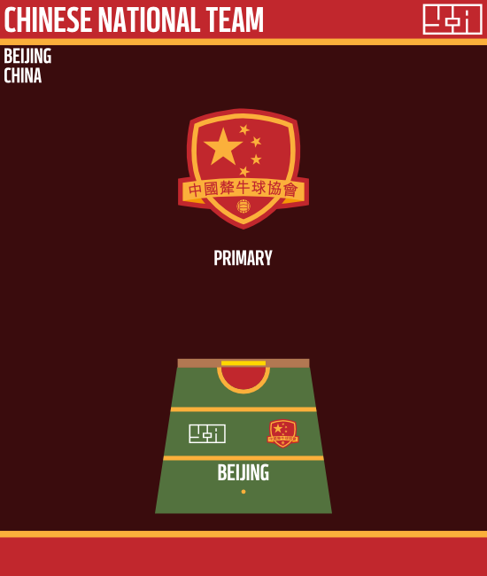 China.png