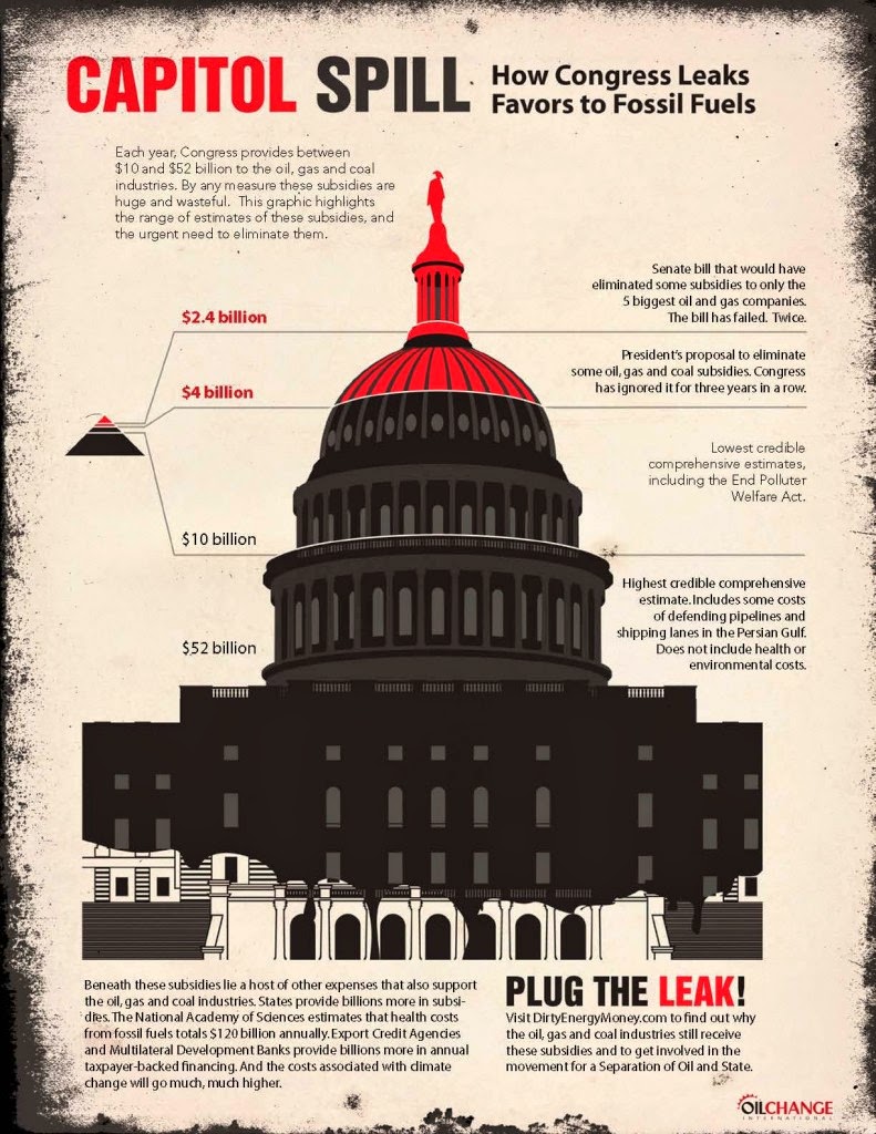 Peak Oil Is Back! thumbnail