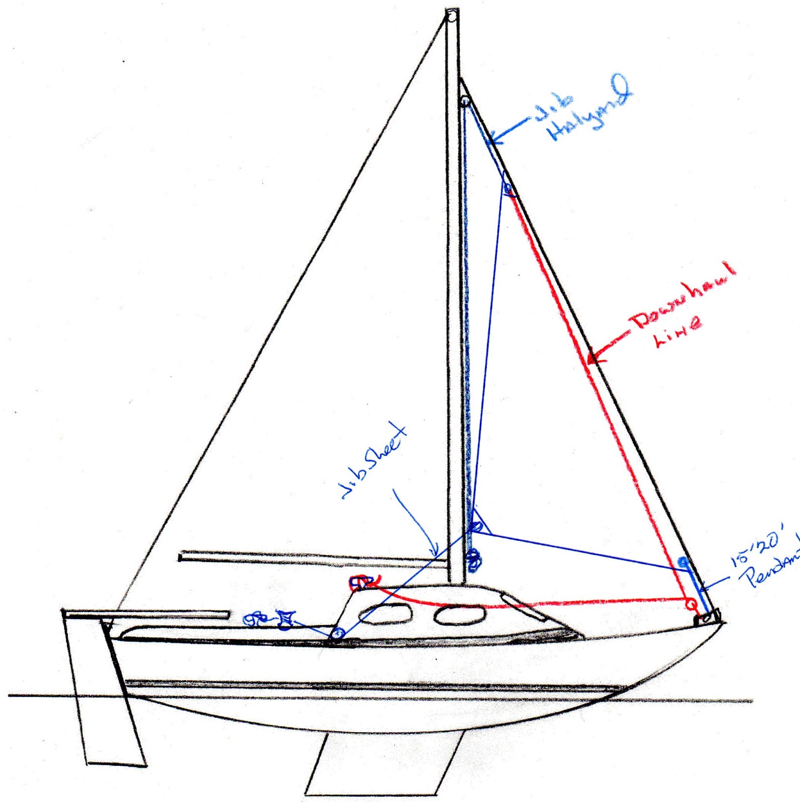 Barnacle Bill Sailing