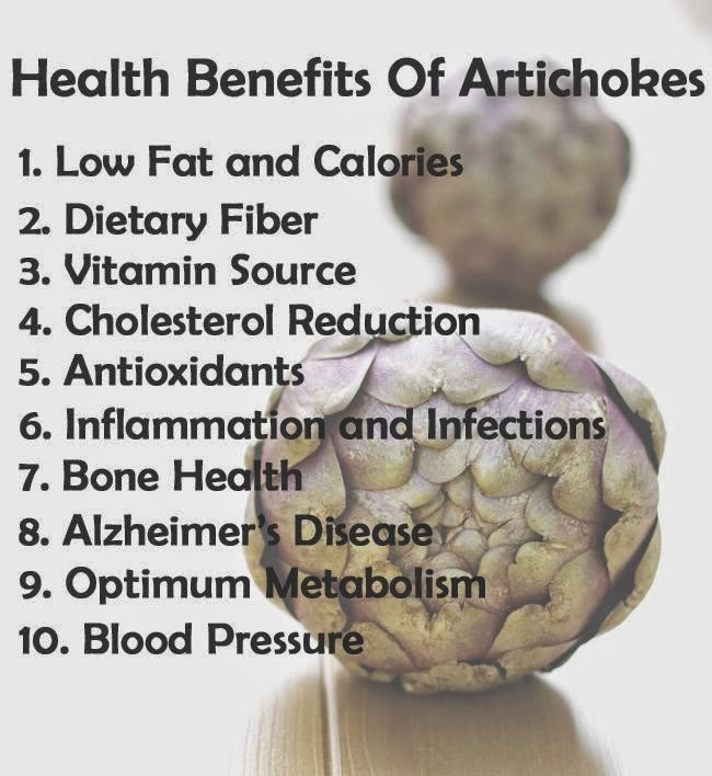 Your Health with Nutrition Health Benefits of Artichokes