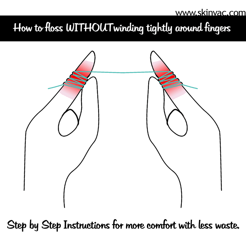 How to hold dental floss