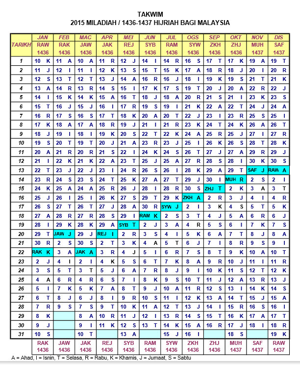 Takwim Kalendar Islam 2015-1436H Dan Tarikh Penting Kalendar Islam 2015 / 1436 - 1437 H Malaysia