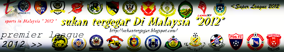 ~~LIGA MALAYSIA 2012 ~ LEAGUE MALAYSIA 2012~~