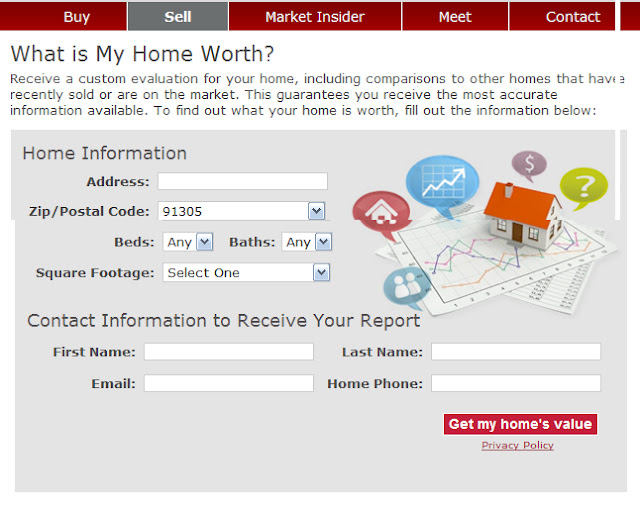 Get Your Antelope Valley Home Real Estate Value NOW thealbaradogroup