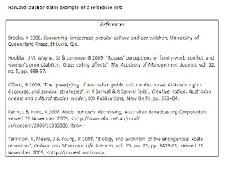 referencing harvard essay dictionary style reference definition does method using