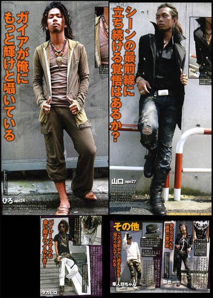Guy Street Fashion Guy-Street-Fashion