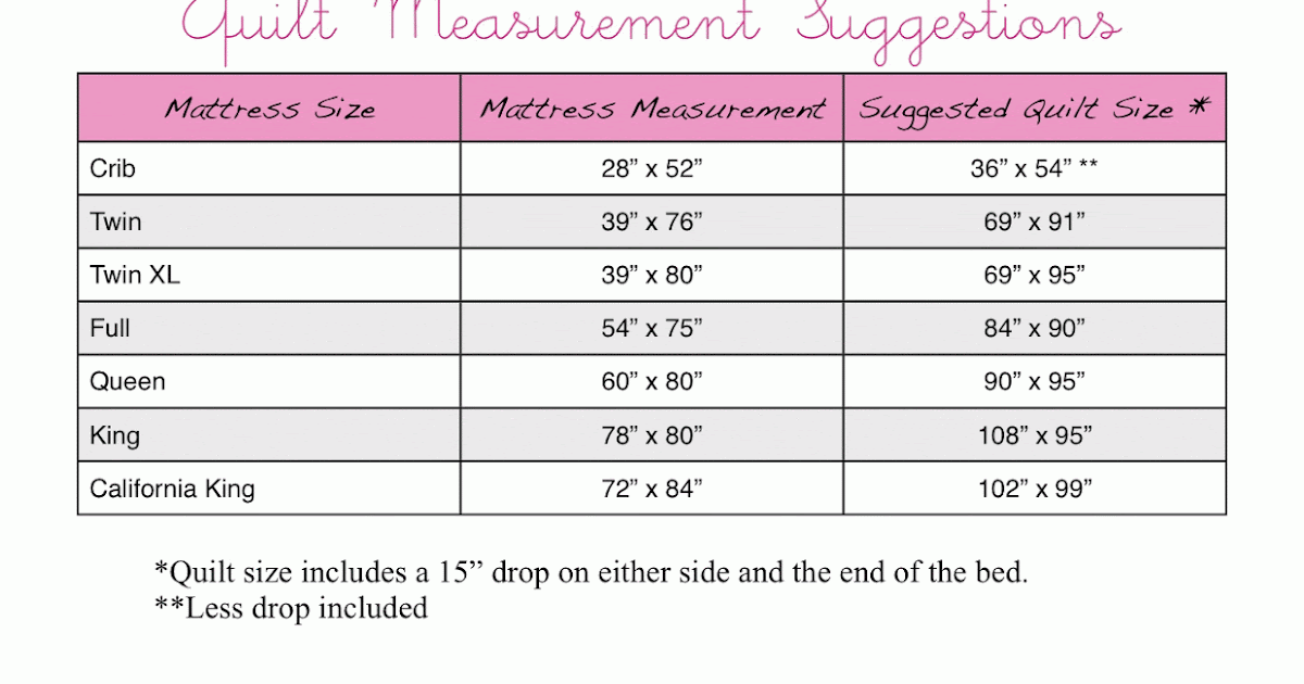 Crafted By Corley Suggested Quilt/Blanket Measurements