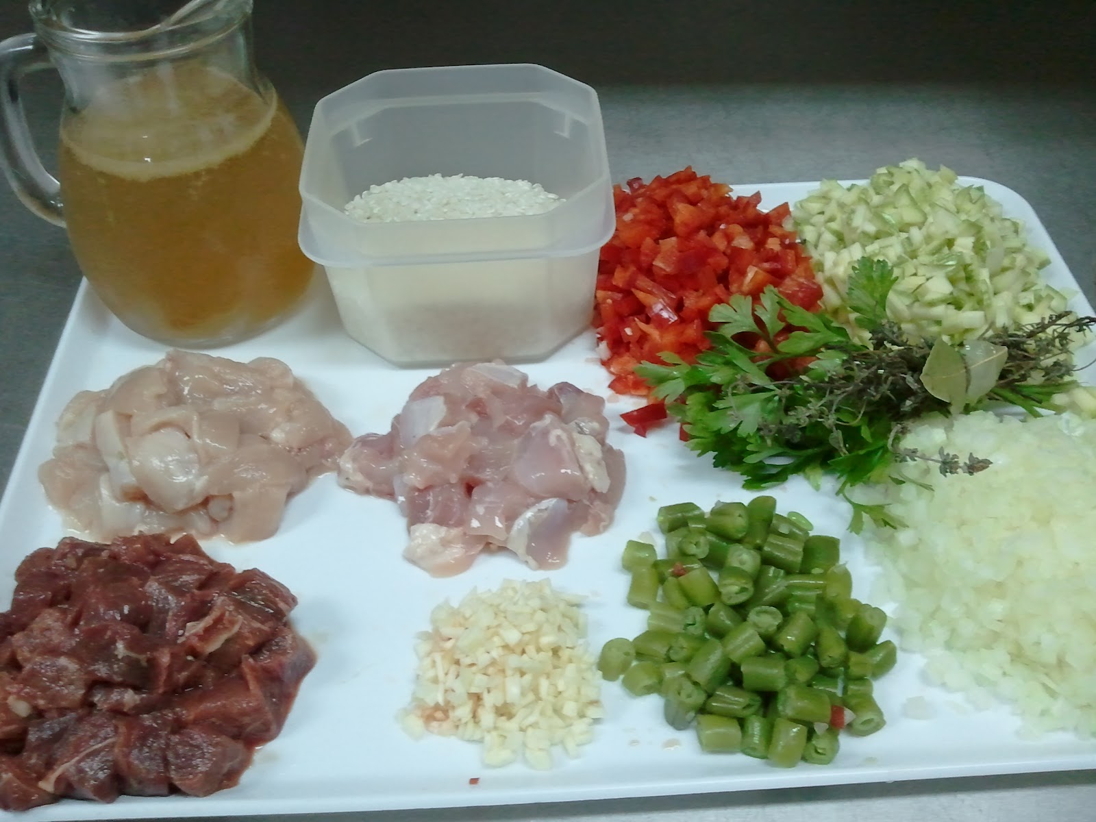 Paella de Carnes Alimentación Saludable y Nutrición.