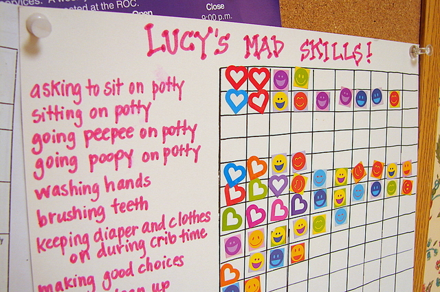 Children S Potty Training Charts