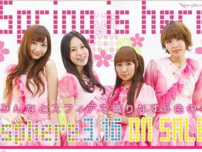 Sphere