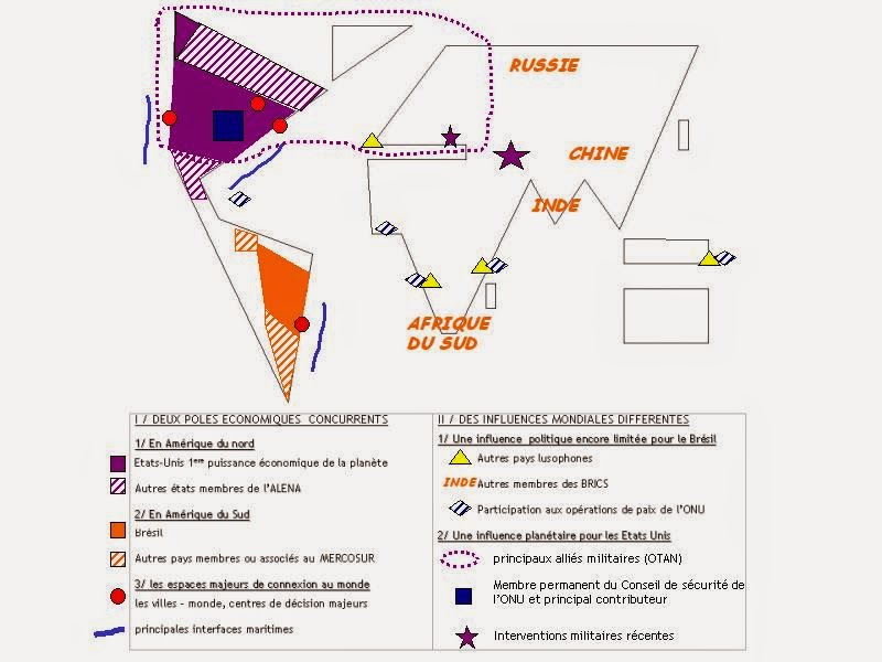 Gvar definition picture