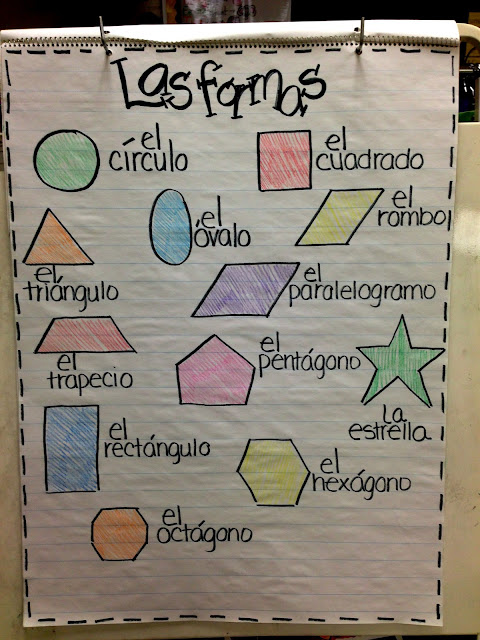 the second grade superkids january 2013 printable polygon chart