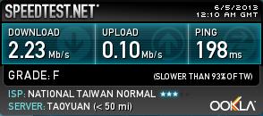 SSH Premium Terbaru 5 Juni 2013 2 SSH Premium Terbaru 5 Juni 2013 2