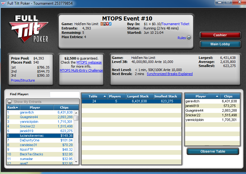 Poker ubo