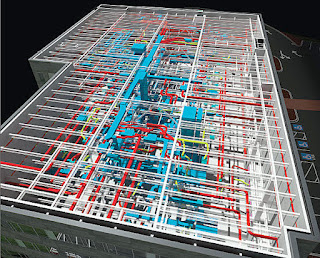 Virtual Design Analysis Group: The Old School and The New School