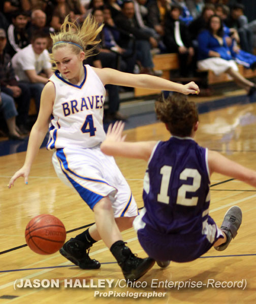 girls games plaza. girls basketball game