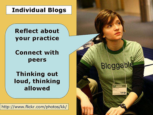 Top Ten Characters Of A Successful Blog Are Effectively Needed