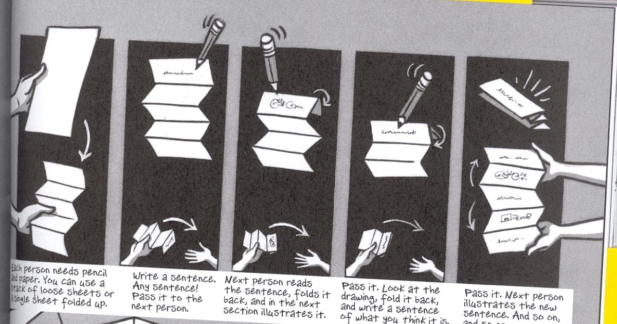 Silent Cacophony Drawing Telephone A Classroom Game