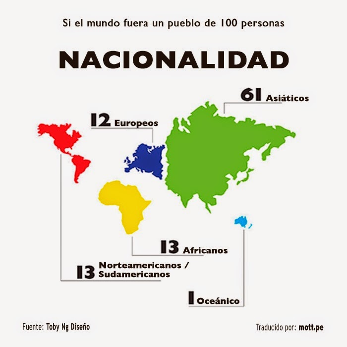 Bajar el libro el modo fácil dejar beber txt