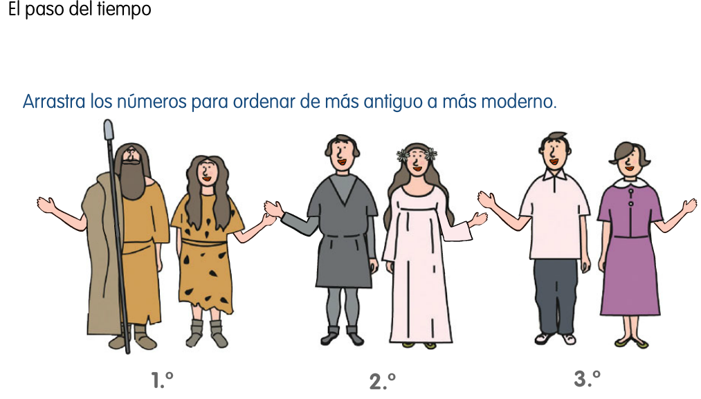 http://www.primerodecarlos.com/SEGUNDO_PRIMARIA/mayo/Unidad5-3/actividades/cono/paso_del_tiempo.swf