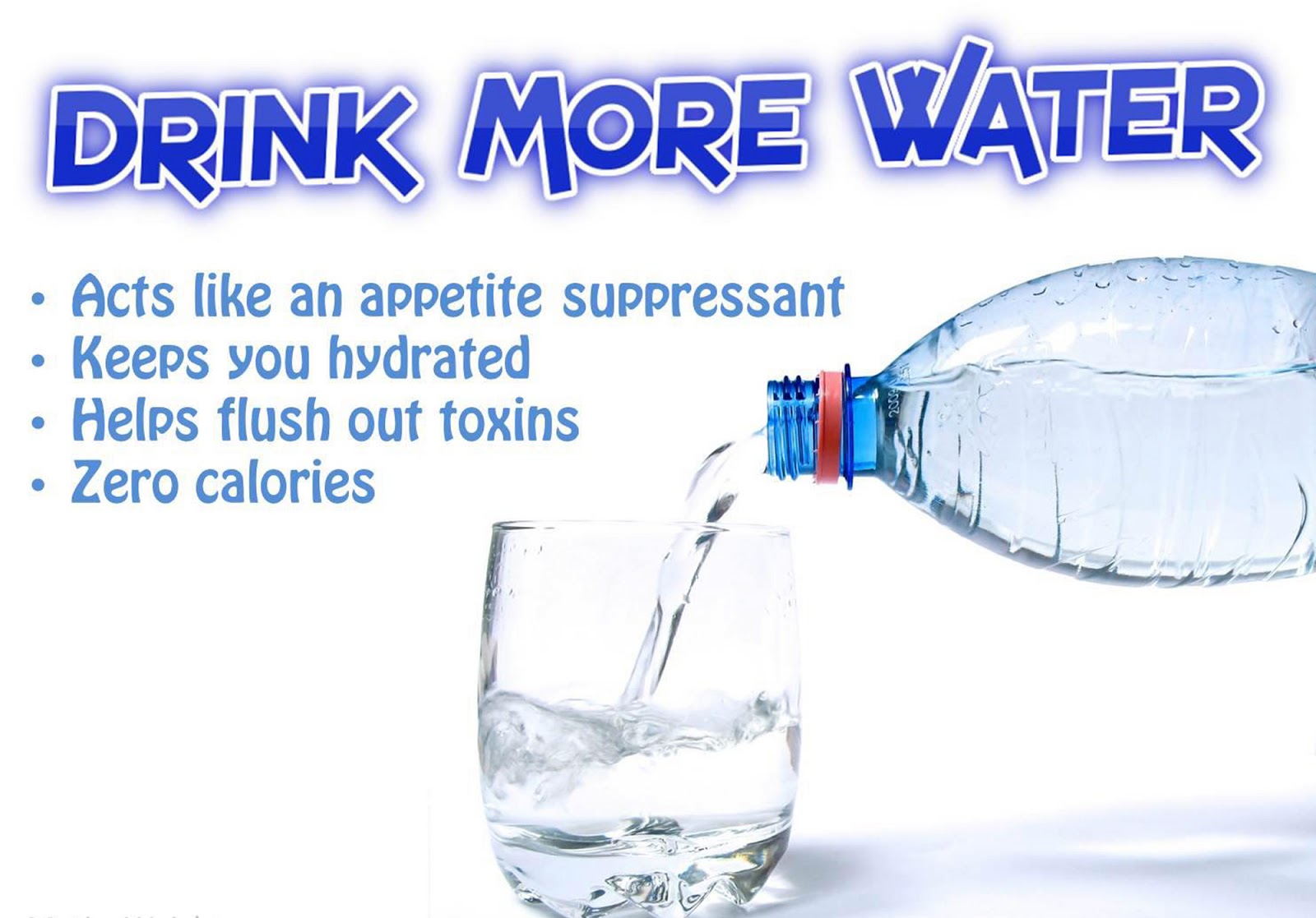 Water In Balanced Diet Karen Guillory