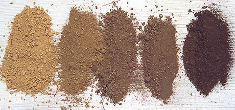 soil types samples building house found light organic india type townsville major laterite dirt colored technology vs bioremediation compost uses