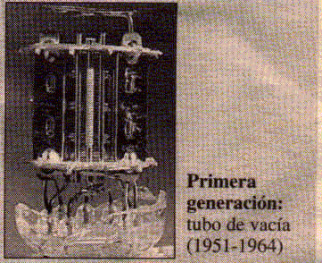 LAS TRES GENERACIONES DE LA COMPUTADORA las tres generaciones de la computadora: