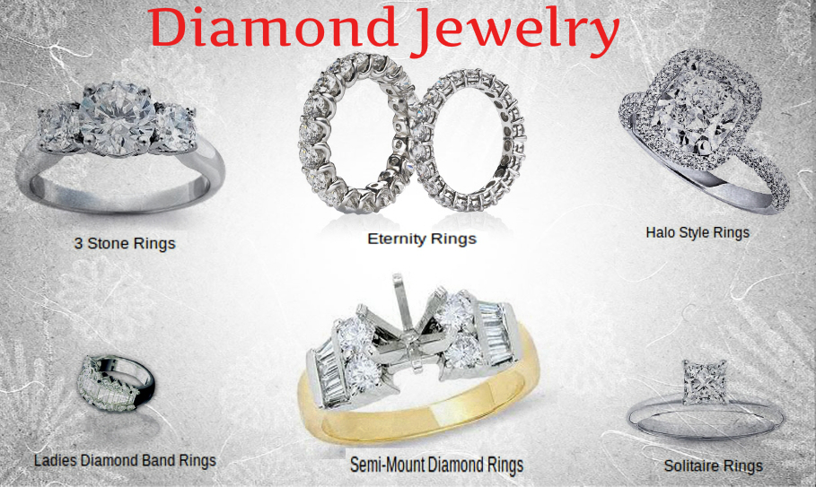 Lucky Jewelers, Inc DiamondA perfect Gift for your lady love