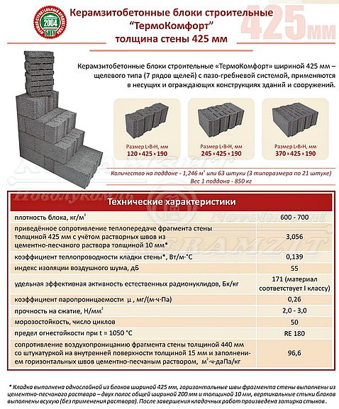 Желатиновые маски для волос - рецепты, отзывы, как правильно Докторская колбаса в домашних условиях - Вареные колбасы