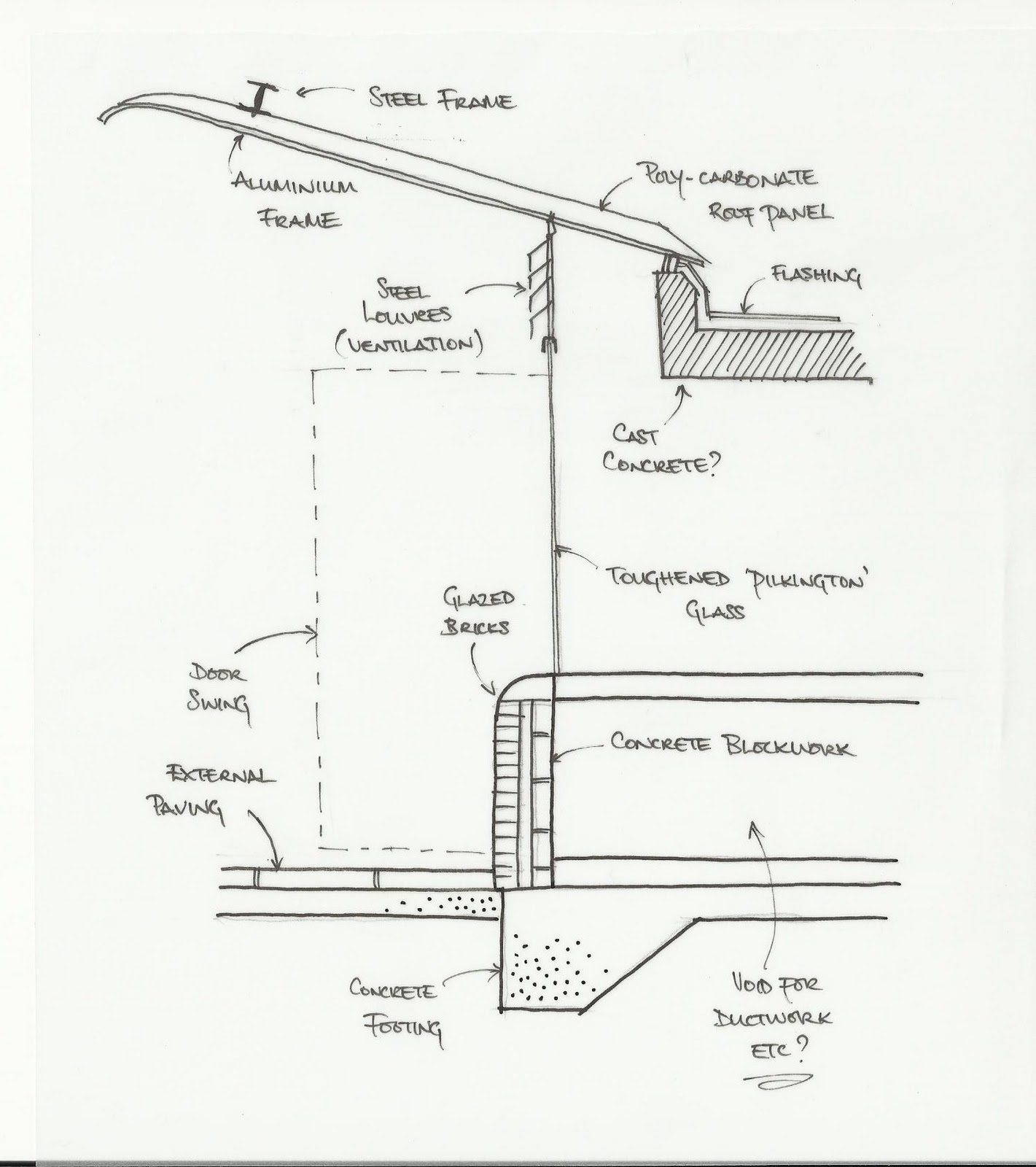 Sample Business Plan Golf Club