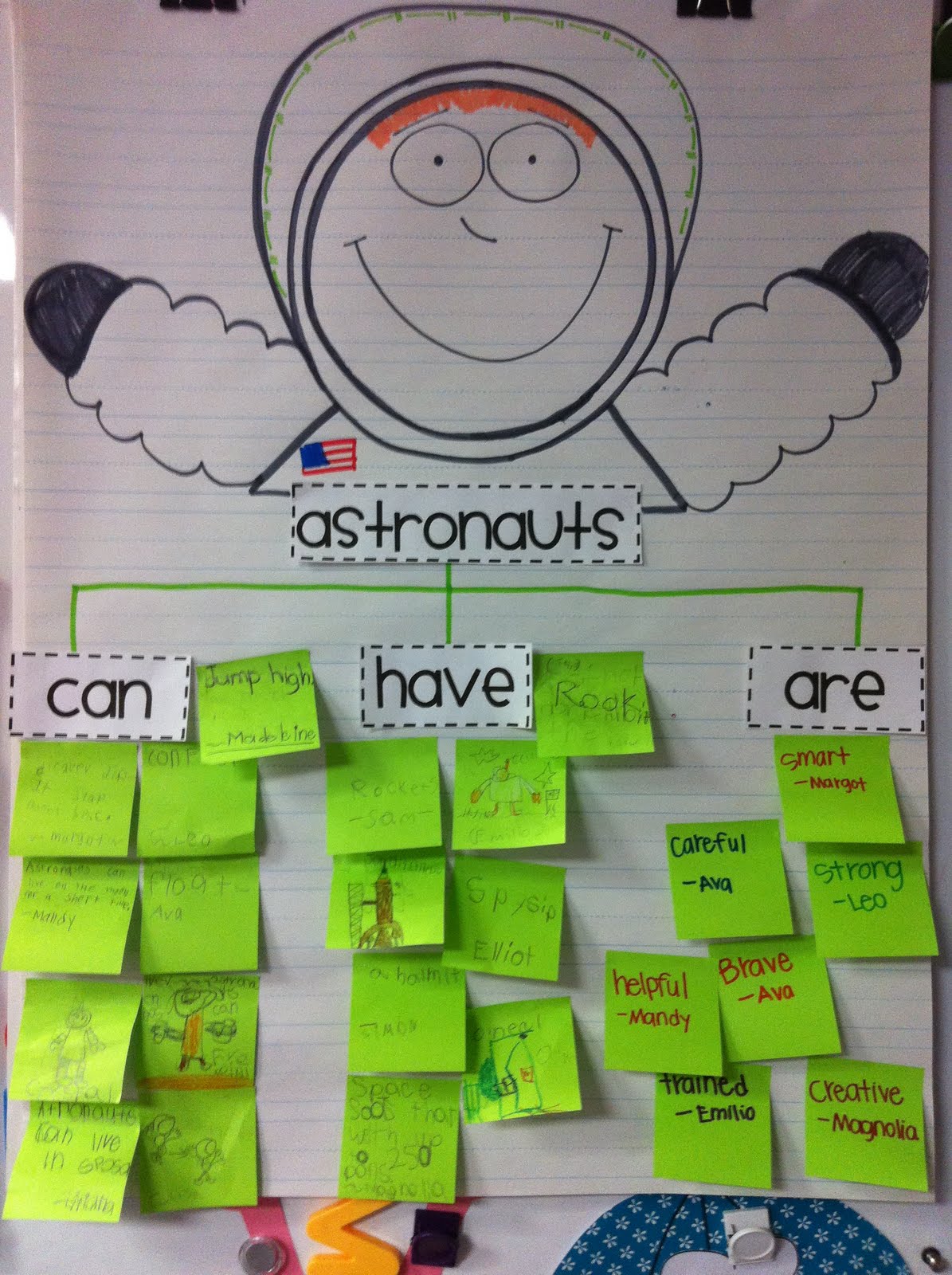 Each one tree one essay wikipedia image