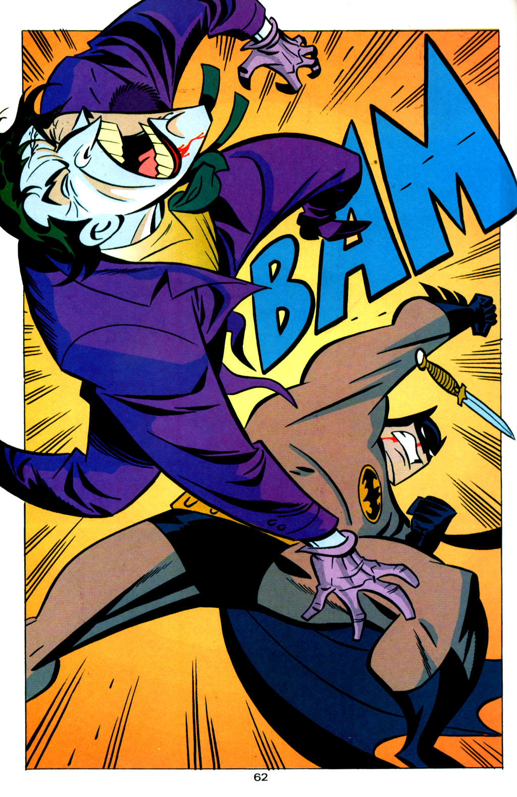 Bruce Timm Joker