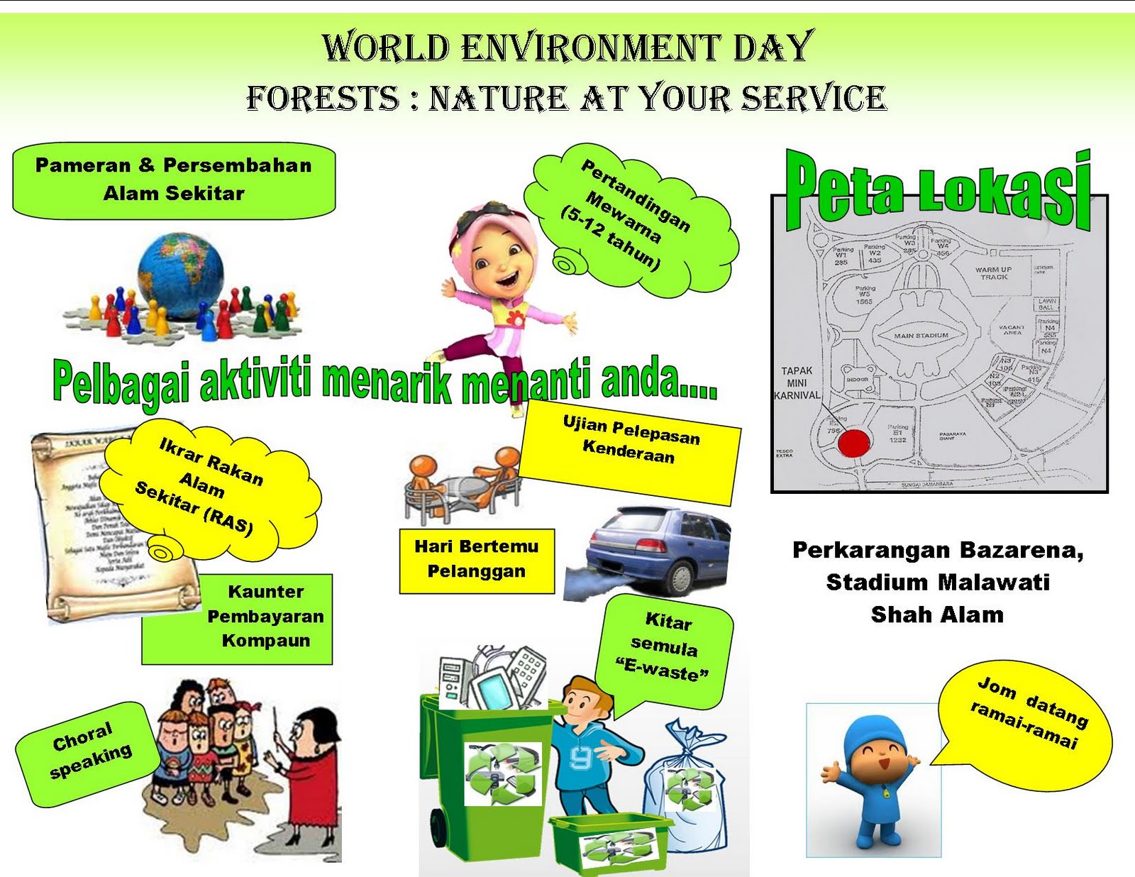 Background Alam Sekitar