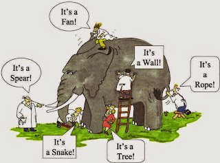 Source: 3.bp.blogspot.com A group of blind folded individuals touch a different part of an elephant that makes them come up with different things it is.