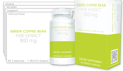 Green Coffee Bean diet