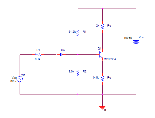 Biased BJT amplifier Biased BJT amplifier
