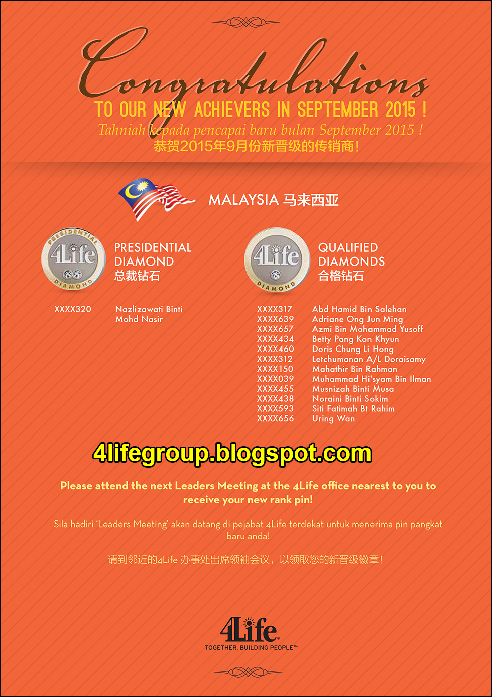 Pencapai Pangkat Baru September 2015 4Life Malaysia foto Pencapai Pangkat Baru September 2015 4Life Malaysia