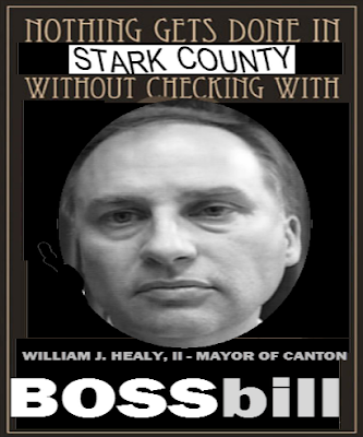 bill boss human bill boss human