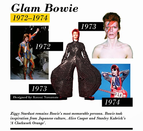 FOTOS GUAPAS Y ROCKERAS - Página 21 Bowie_+(2)