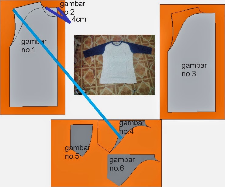 erhice konveksi cara bikin pola kaos raglan erhice konveksi cara bikin pola kaos raglan