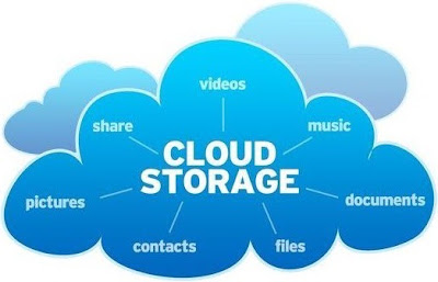 cloud storage المساحة السحابية لتخزين التخزين السحابي