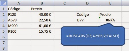 Error #N/A en Excel Error #N/A en Excel