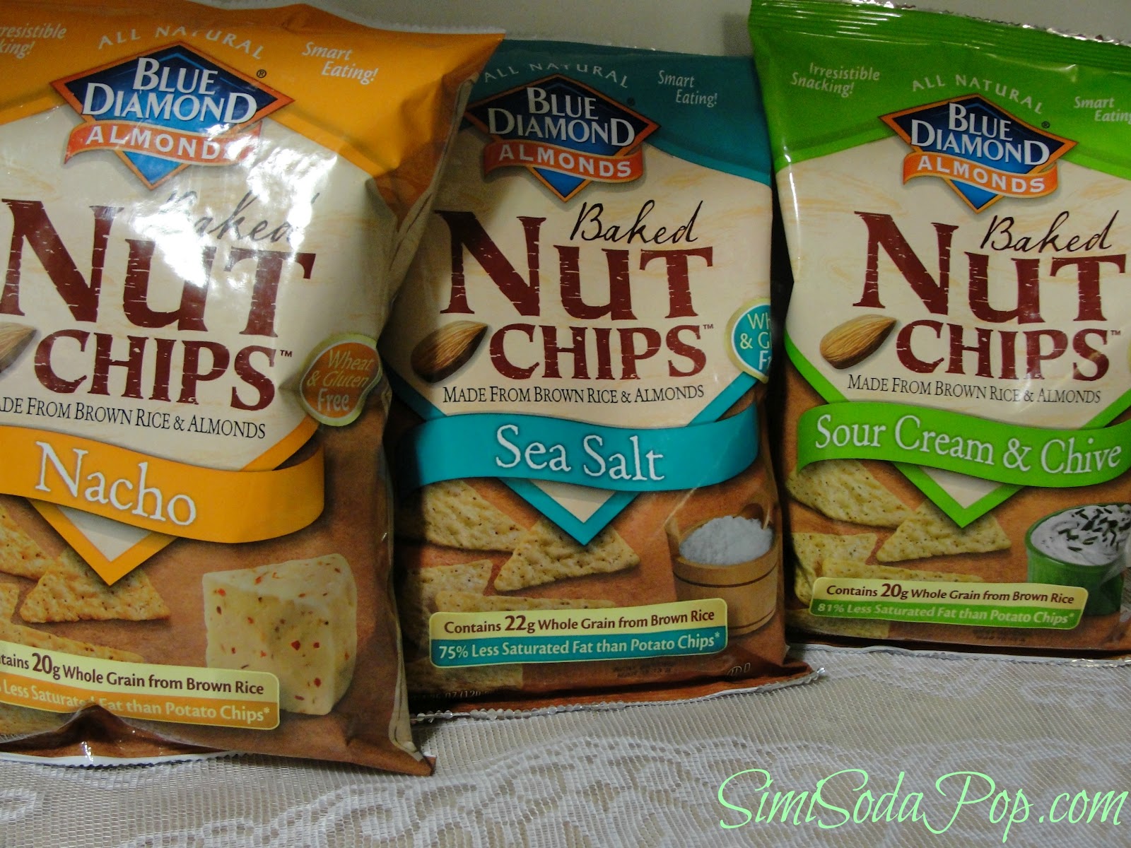 SimiSodaPop A Refreshment Of Bubbly Gossip! Beauty, Fashion, Food