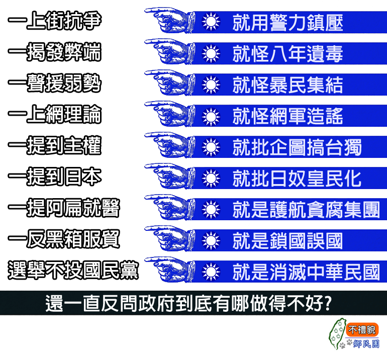 國民黨官員：政府有哪裡作不好了？