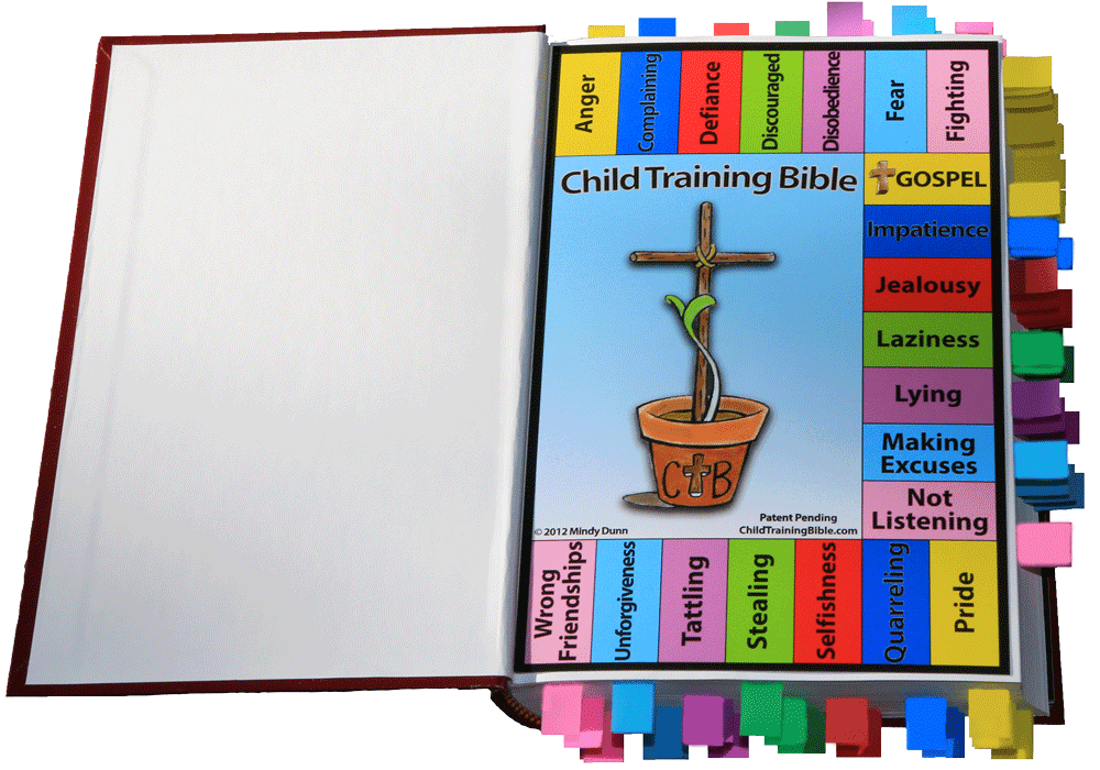 Biblical Behavior Chart