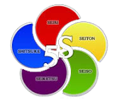 Logo Amalan 5S