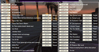 San Andreas Trainer Invalid Property Value San Andreas Trainer Invalid Property Value