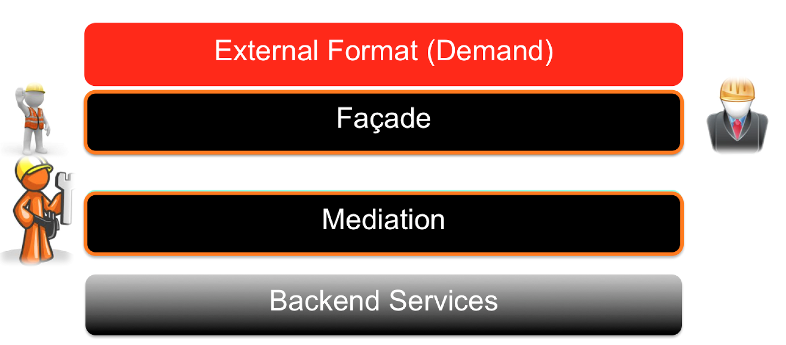 Slide13 Slide13